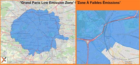 Low Emission Zones in Paris