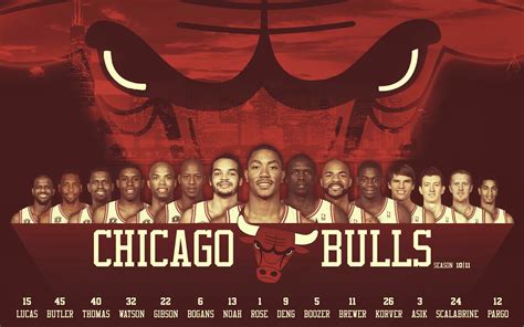 Free download Chicago Bulls HD Wallpapers HD Wallpapers 360 [1600x1000] for your Desktop, Mobile ...