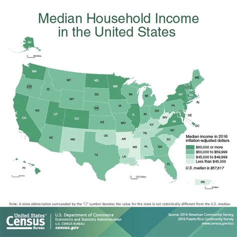 How much income you have to earn to be considered middle class in every US state - San Antonio ...