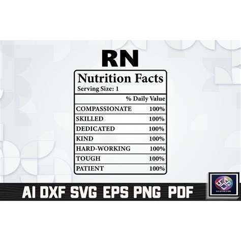 Rn Nutrition Facts - MasterBundles