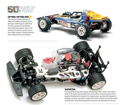 50 Years of Kyosho - RC Car Action