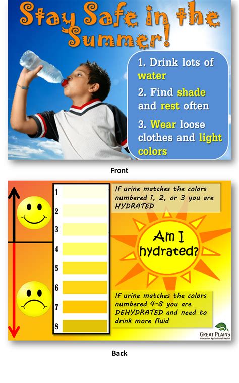 Heat Illness Prevention | Great Plains Center for Agricultural Health