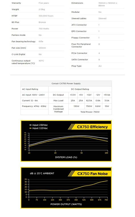 Corsair CX750 750W 80 Plus Bronze Power Supply - CP-9020123-AU | CP-9020123-AU | JW Computers