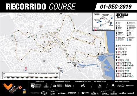 Valencia Marathon | World's Marathons