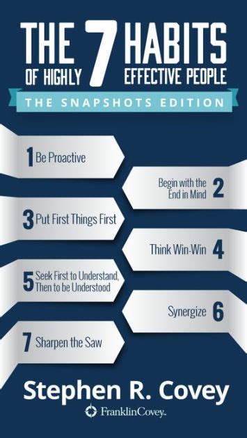 The 7 Habits of Highly Effective People - The Snapshots Edition by ...