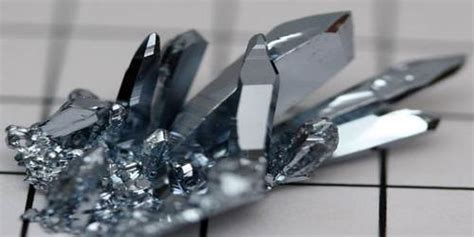 Osmium - Assignment Point