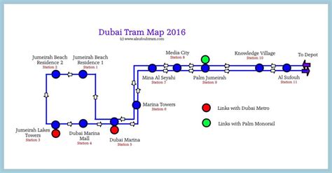 Dubai Tram Map - Dubai Tram