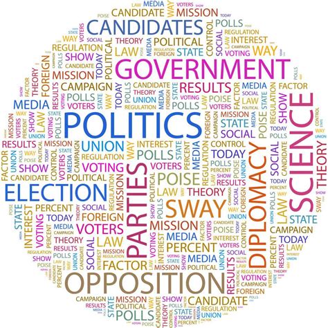 Career Outcomes of Political Science PhD Recipients | CIRGE – Center ...