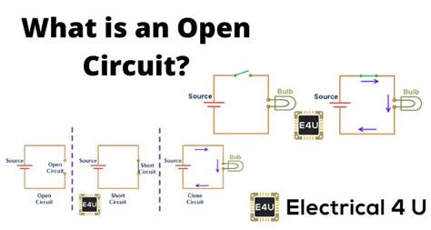 Open Circuit Diagram