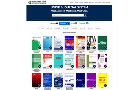 Top Portal of Journal in Webometrics February 2022: UNDIP E-Journal ...