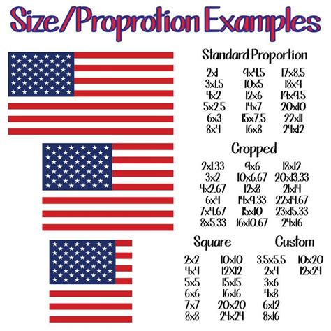 American Flag Dimensions Of Stars And Stripes at Sarah Daniels blog