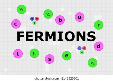 267 Leptons quarks Images, Stock Photos & Vectors | Shutterstock