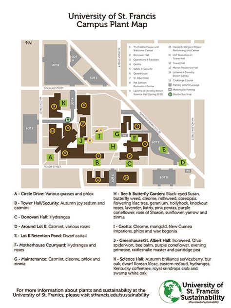 Campus Sustainability - University of St. Francis