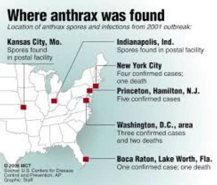 6: 2001 Anthrax Attacks - APUSH: My top 10