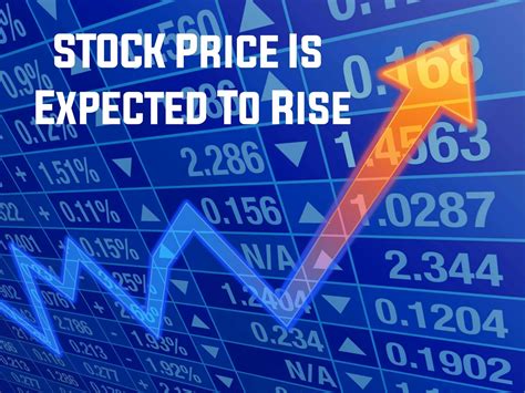 Stock Price Is Expected To Rise In The Future - Money Classic Research ...