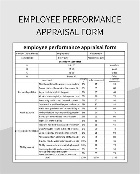 Employee Performance Appraisal Form Excel Template And Google Sheets File For Free Download ...