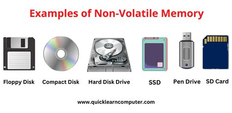 9 Examples of Volatile Memory and Non-Volatile Memory