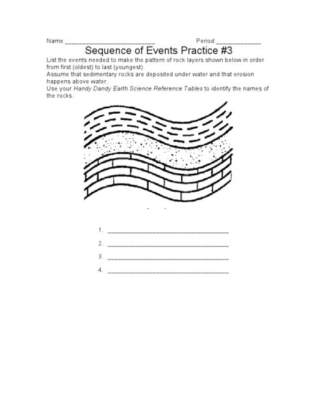 Sequence of Events Practice 3-Rock Layers Worksheet for 7th - 10th ...