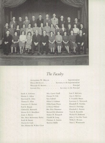 Explore 1939 Glens Falls High School Yearbook, Glens Falls NY - Classmates