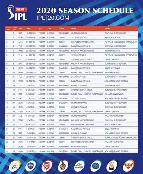 IPL 2020 Time Table Match Time IPL 2020 Match time Declared