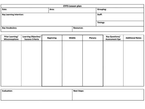 EYFS lesson plan template | Teaching Resources