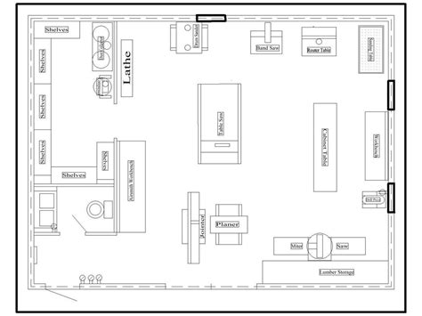 Pin on Workshop layout