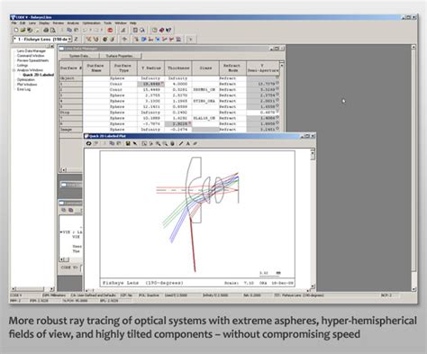 CODE V Optical Design Software