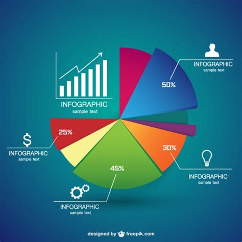 cool illustrator graphs for budget - Google Search | Chart infographic, Pie chart template ...