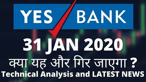 YES BANK Share Price 31 JAN 2020 | YES BANK News | YES BANK Technical Analysis - YouTube