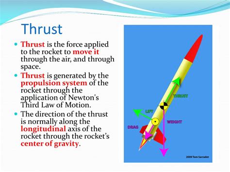 PPT - LESSON LD04 Aerodynamics PowerPoint Presentation, free download ...