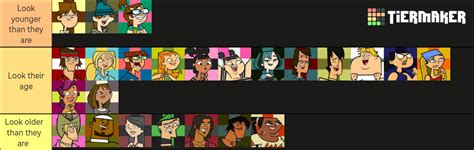 Total Drama Gen 1 characters based on how old they look : r/Totaldrama