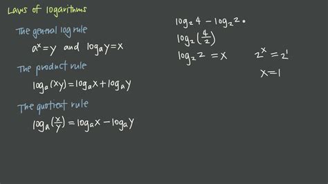 Change Of Base Formula Examples, Change Of Base Formula Or Rule ...