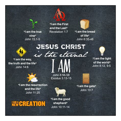 Jesus is the great I AM | Jesus heals, New creation in christ, Jesus