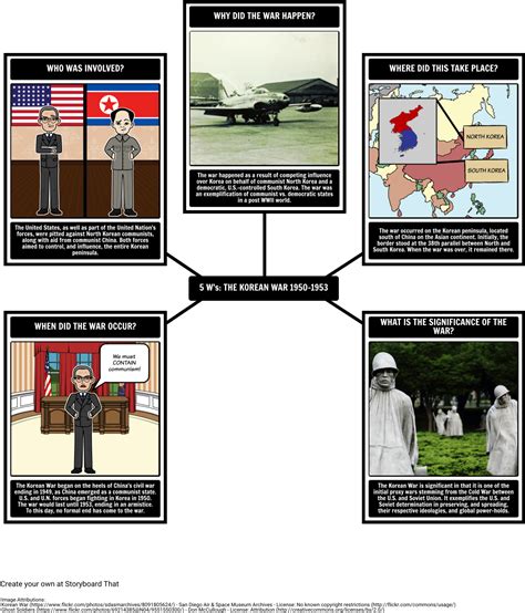 Download The Korean War - Korean War Veterans Memorial | Transparent PNG Download | SeekPNG