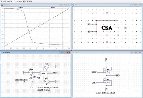 Common Source Amplifier Circuit simulation using LTSpice - Circuit Generator