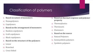 Polymer detail explanation biotechnology topic.pdf