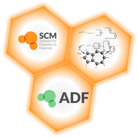 ADF - DIPC Technical Documentation