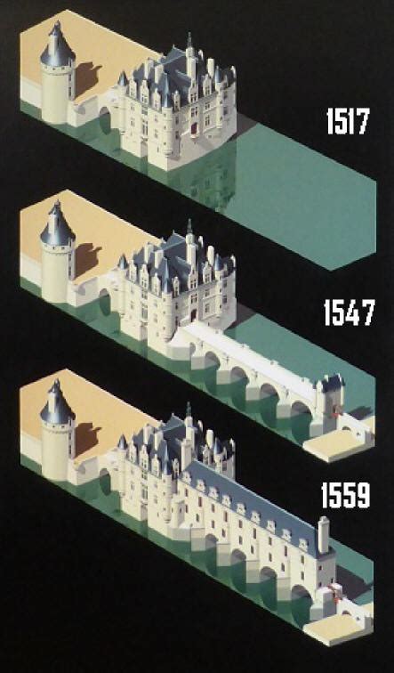 Chateau de Chenonceau in the Loire Valley | spanning the river Cher