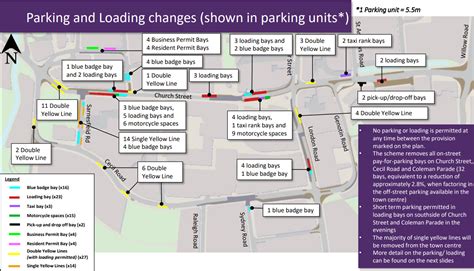 Improving Enfield Town: Updated plans revealed - Palmers Green Community