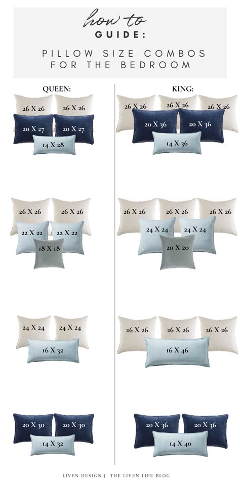 How To Guide: Pillow Size Combinations for the Bed — LIVEN DESIGN