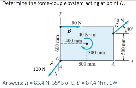 Answered: Determine the force-couple system… | bartleby