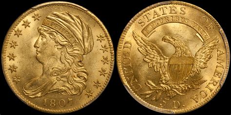 What Do "Original" Early US Gold Coins Look Like?