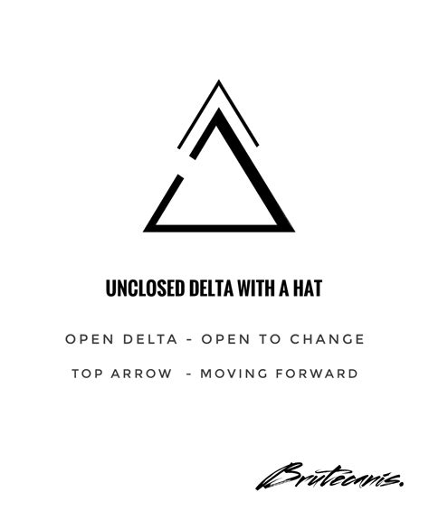 Unclosed Delta with a Hat | Helig geometri, Tatueringsidéer, Positivitet