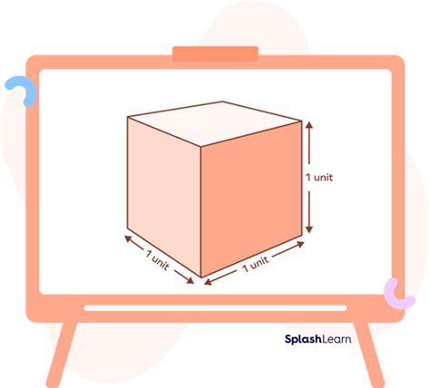 What Is a Unit Cube? Definition, Volume Formula, Examples, Facts