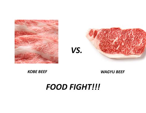 FOOD FIGHT!! BEEF - Kobe vs. Wagyu - Chef's Mandala