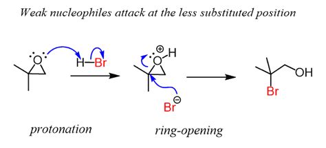 Epoxides Ring-Opening Reactions - Chemistry Steps