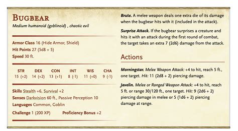 Bugbear 5e (5th Edition) Race in D&D Races