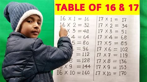 Learn Table of 16 and 17 | Table of 16 | Table of 17 | Maths Tables ...