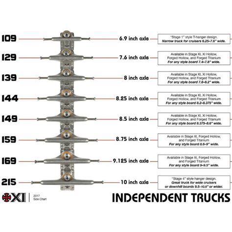 Independent Trucks - Stage 11 - Skateboard Trucks - 144 Raw