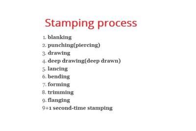 NINE processes of metal stamping, explain the stamping process by step - SipxMach